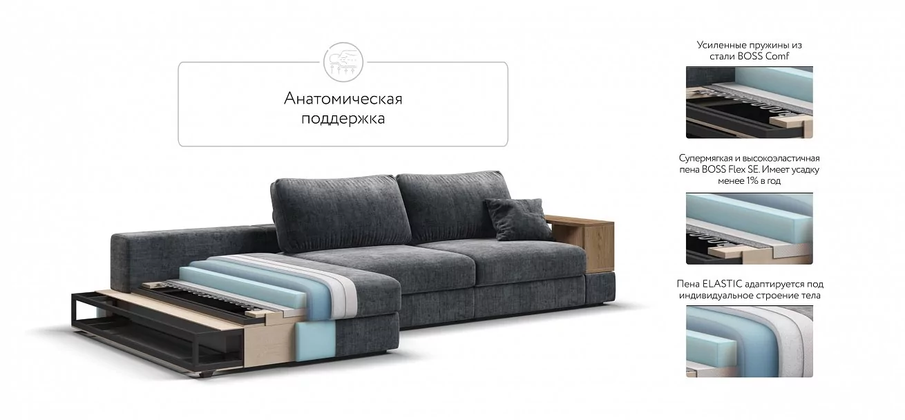 Угловой диван-кровать Босс Модуль XL левый, две полки, шенилл Глосс карбон
