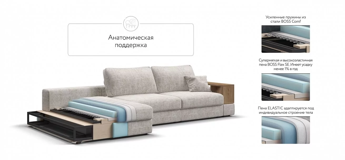 Угловой диван-кровать Босс Модуль XL левый, две полки, шенилл Смарт кварц