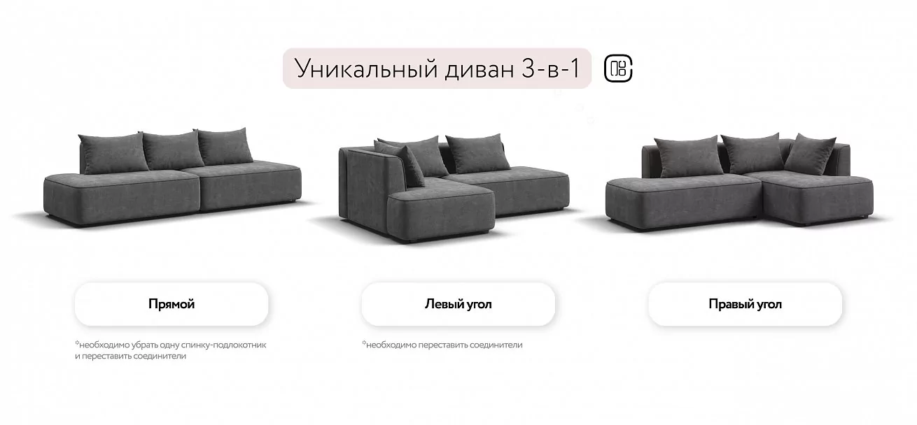 Угловой диван правый Кинг Твин Шенилл Клауд графит