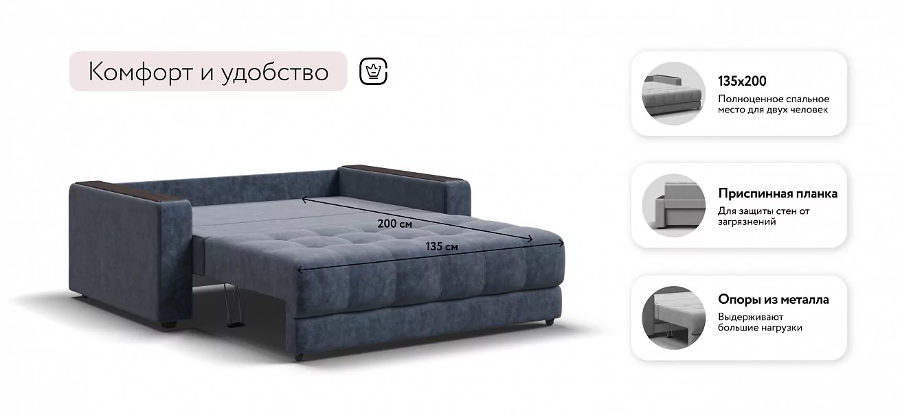 Диван Босс двухместный Велюр Роял синий