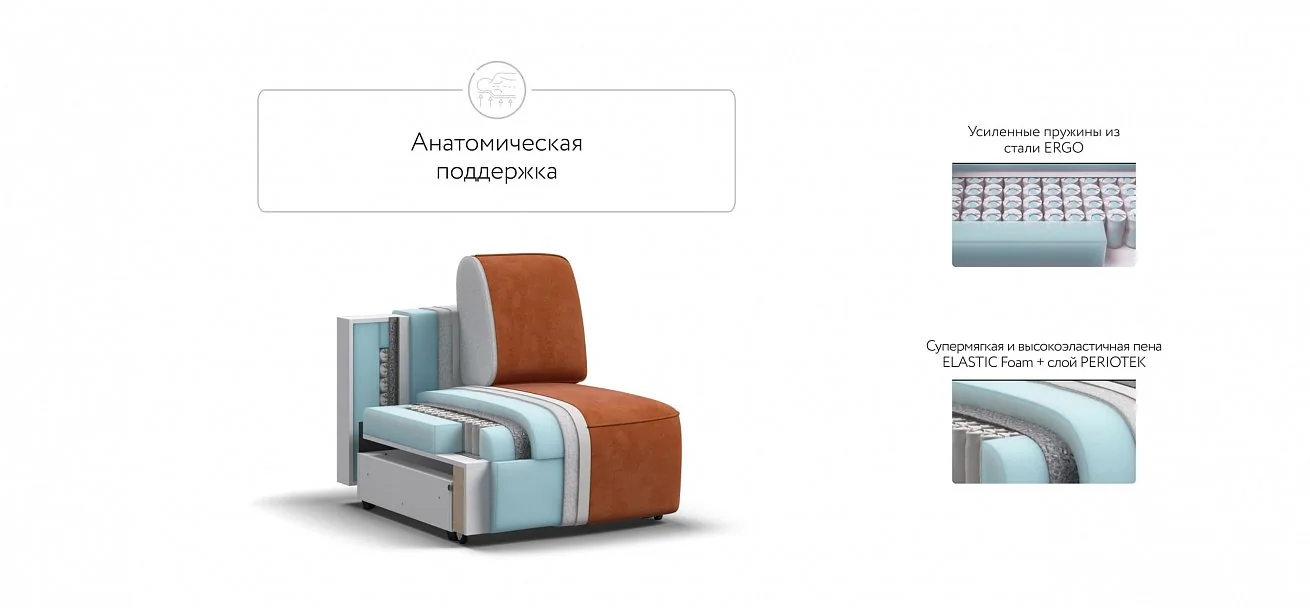Кинг Модуль база сп. место Велюр Алькантара оранж
