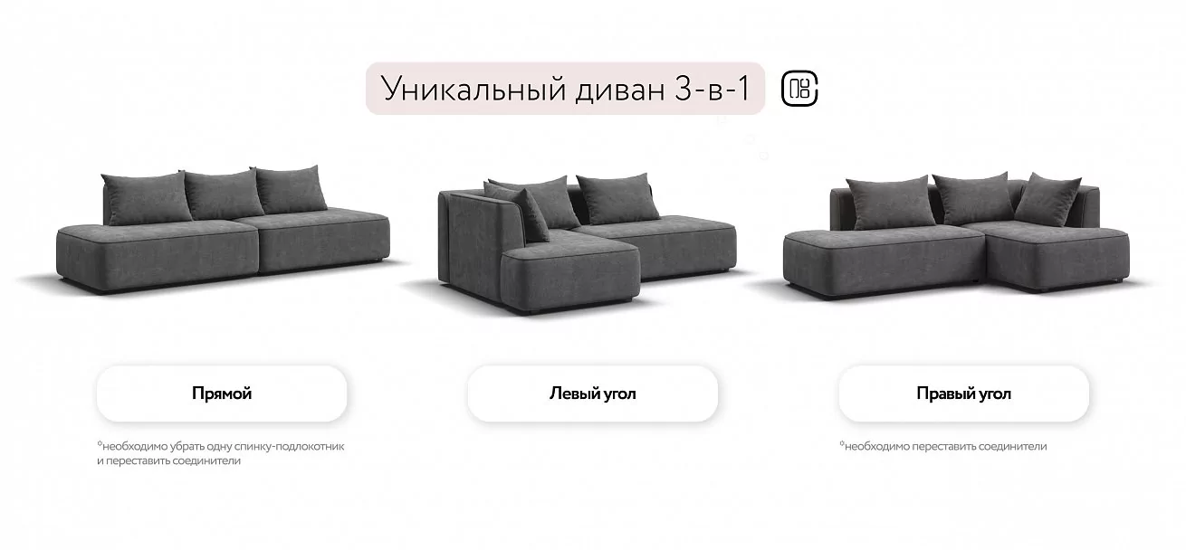 Угловой диван левый Кинг Твин Шенилл Клауд графит