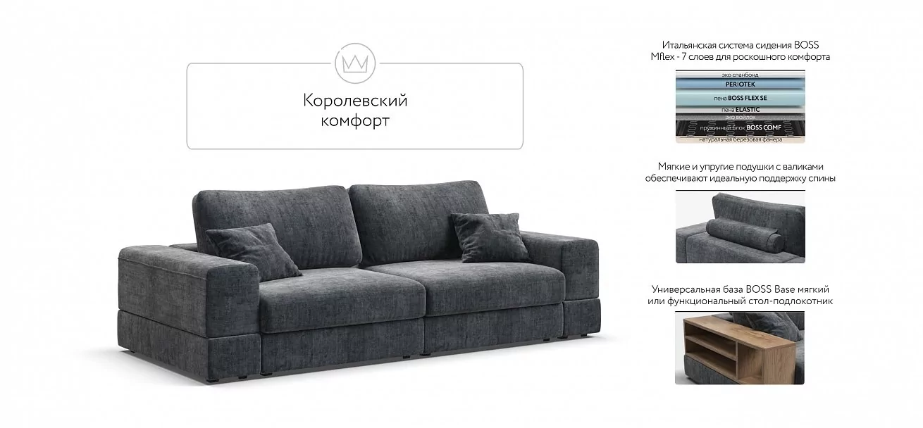 Диван-кровать Босс Модуль Шенилл Глосс карбон
