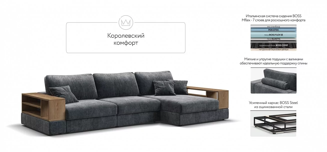 Угловой диван-кровать Босс Модуль XL правый, две полки, шенилл Глосс карбон