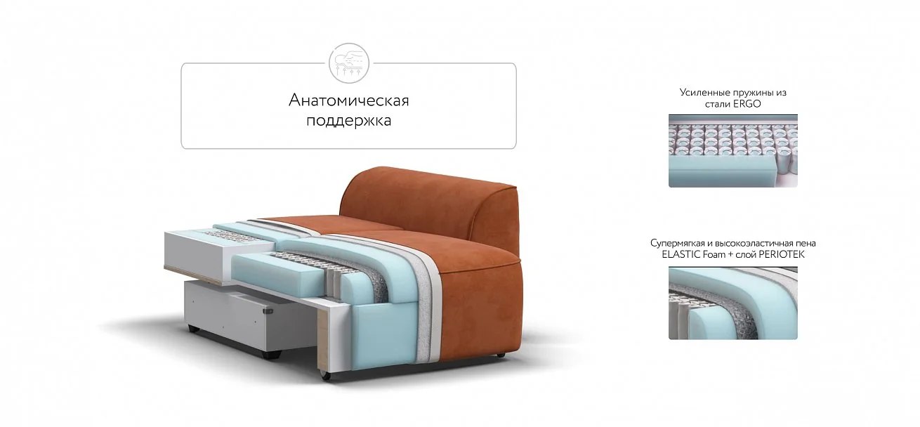 Кресло Кинг Модуль Велюр Алькантара оранж