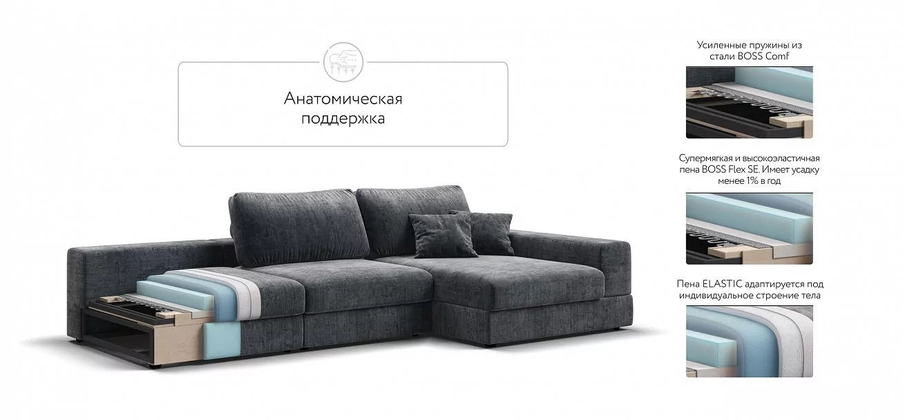 Угловой диван-кровать Босс Модуль XL правый, мягкие подлокотники, шенилл Глосс карбон