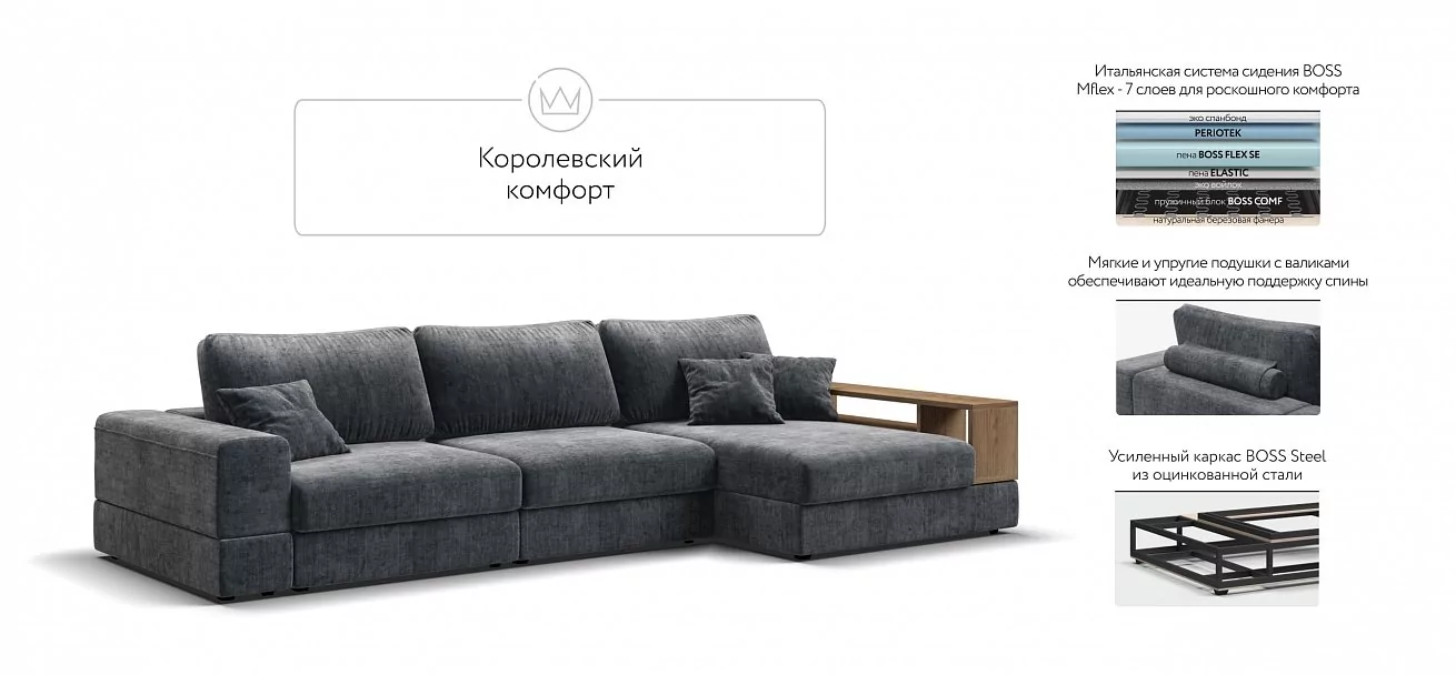 Угловой диван-кровать Босс Модуль XL правый, полка справа, шенилл Глосс карбон