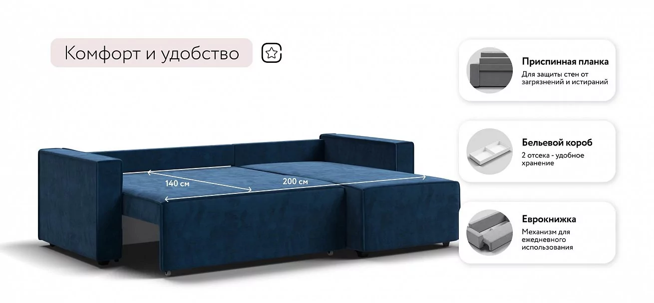 Угловой диван Лофт велюр Монолит синий