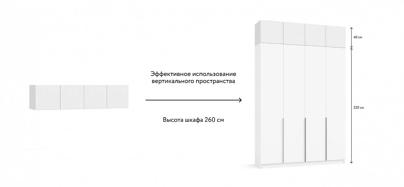Антресоль 160 4Д Белый