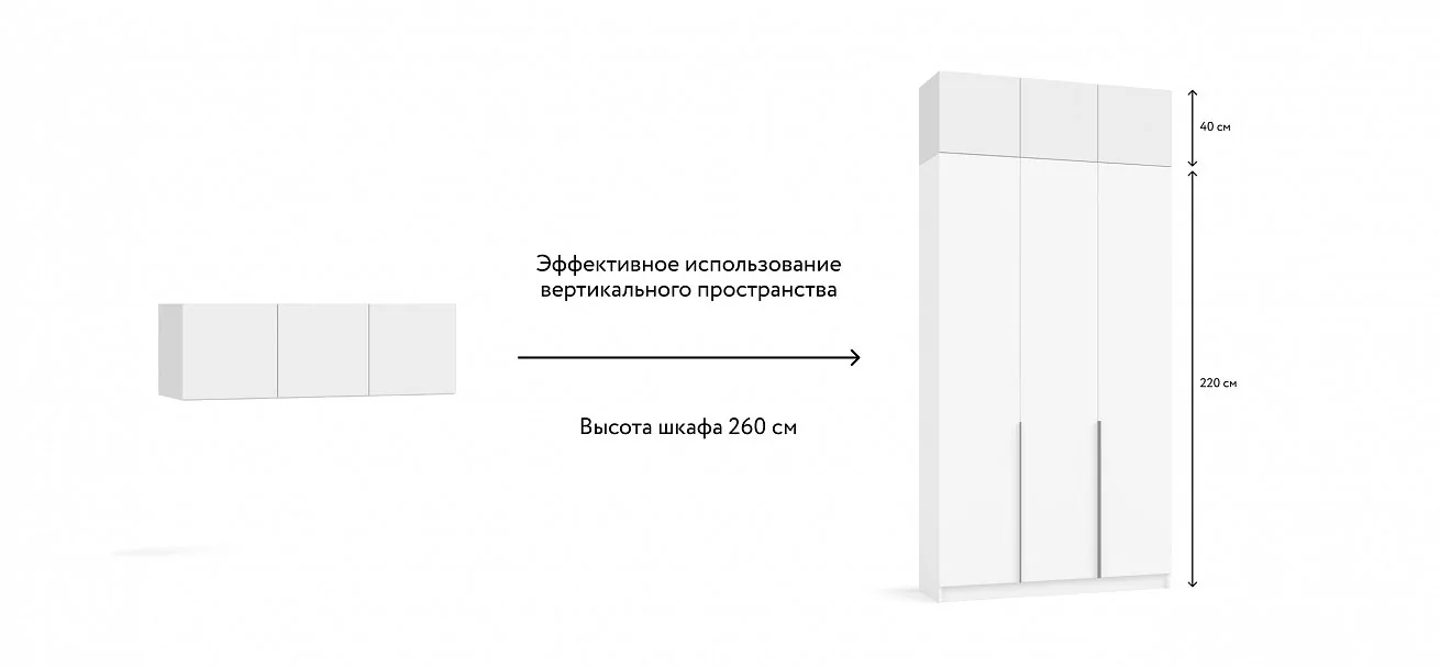 Антресоль 120 3Д Белый