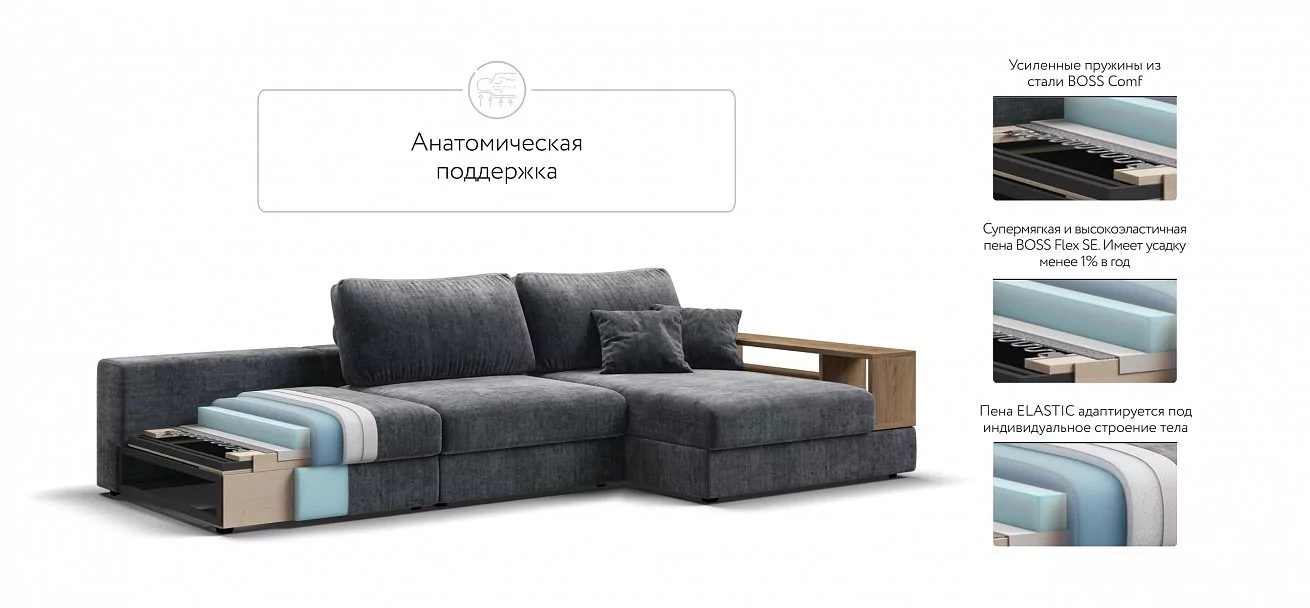 Угловой диван-кровать Босс Модуль XL правый, две полки, шенилл Глосс карбон